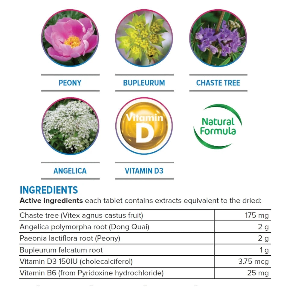 Martin & Pleasance Harmony PMS Support - Key Ingredients: Peony, Bupleurum, Chaste Tree, Angelica, Vitamin D3