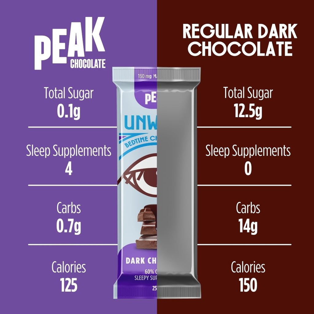 Peak Unwind Chocolate Bar - Dark Chocolate 25g
