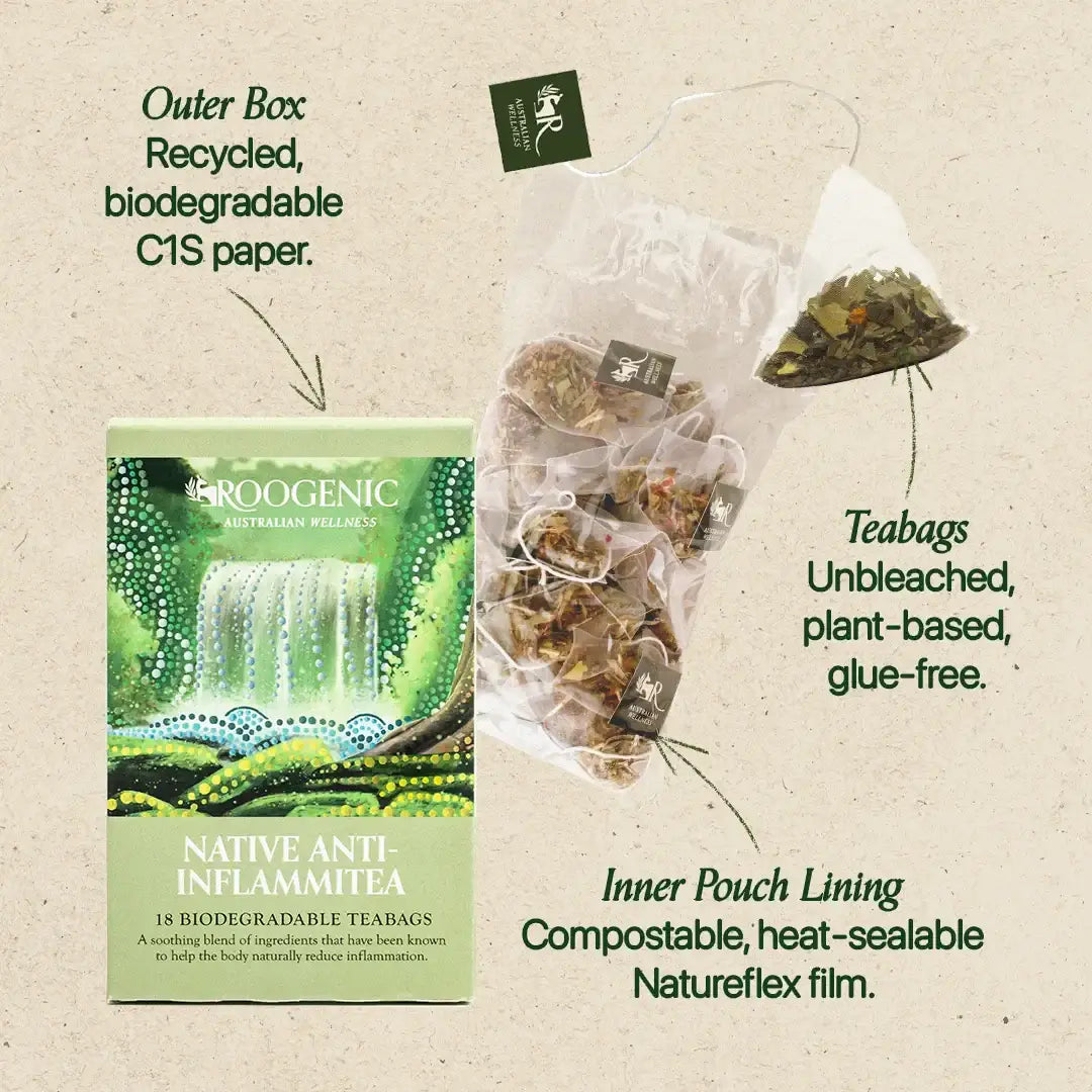 Roogenic Australian Wellness Inflammation Tea Fresh & Earthy Infusion X 8 Teabags