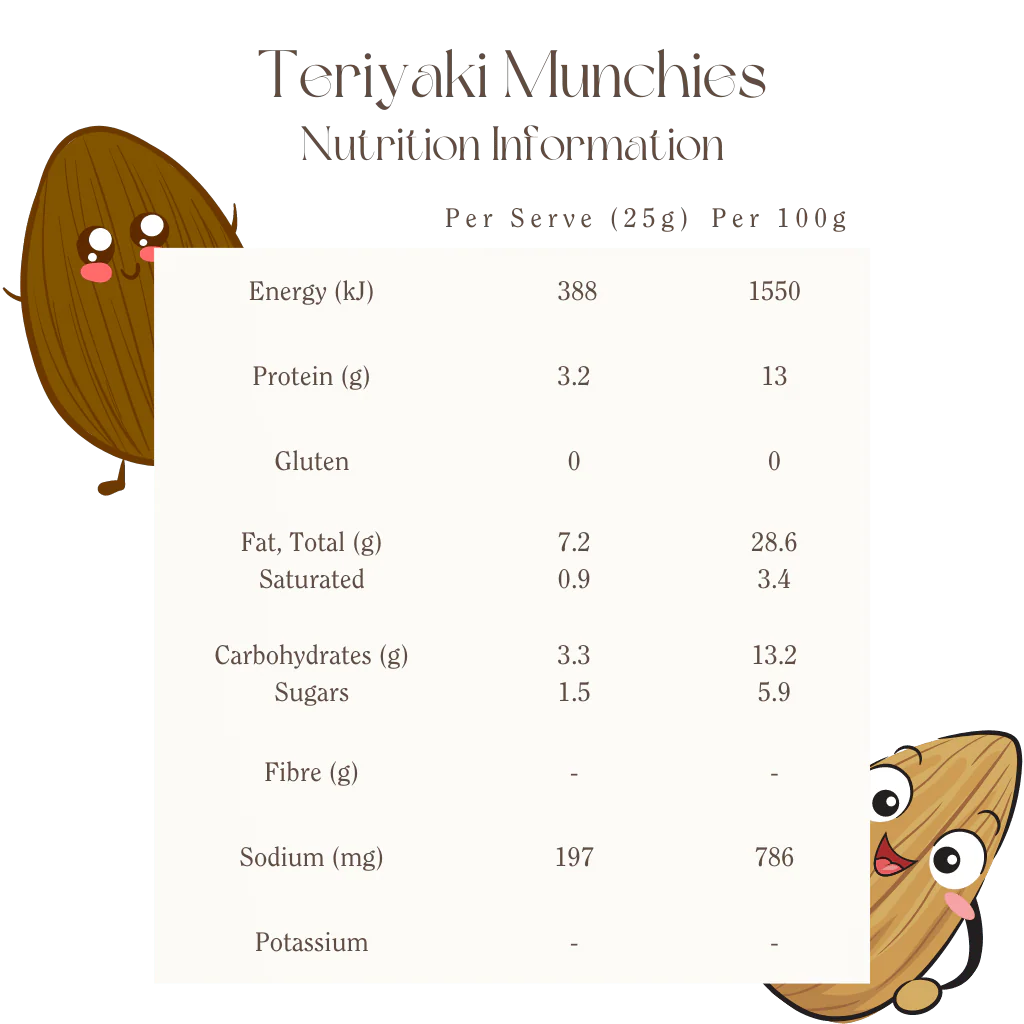 Mindful Foods Munchies Teriyaki - Organic & Activated SML (90g)