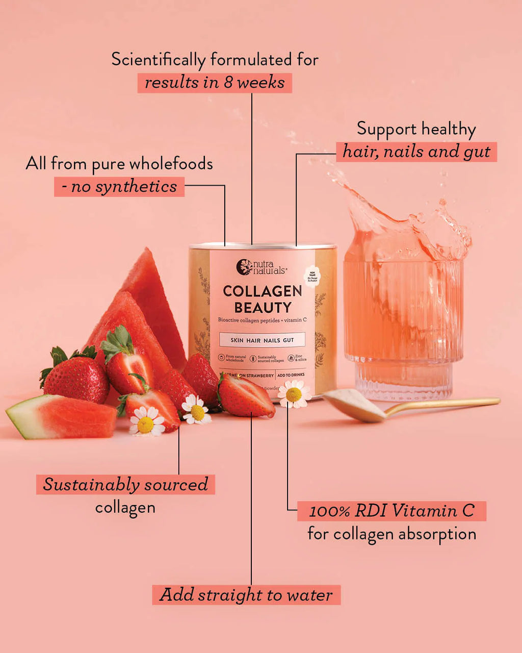 Nutra Organics Gutsy Gummies Strawberry 150g